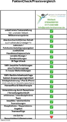 GESUCHT / Stellenangebote